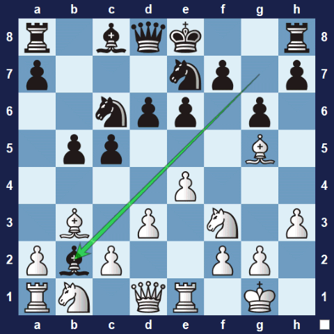 Chess diagram