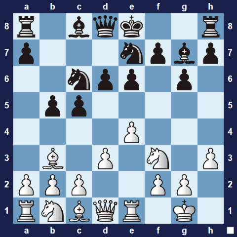 Chess diagram