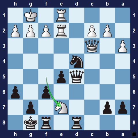 Chess diagram