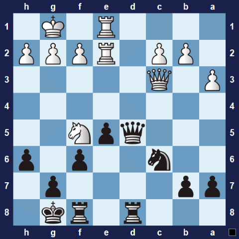 Chess diagram
