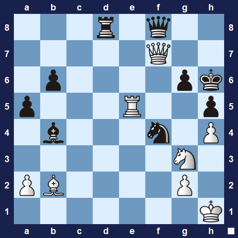 Visualwize exercise starting position