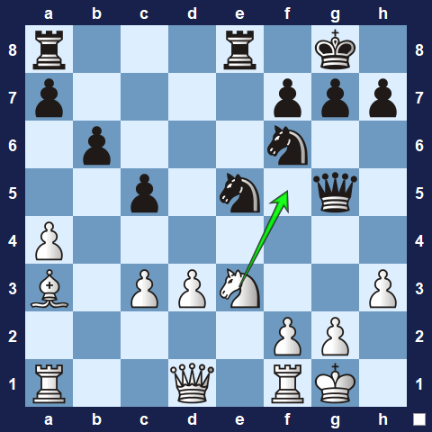 Visualwize exercise move 3
