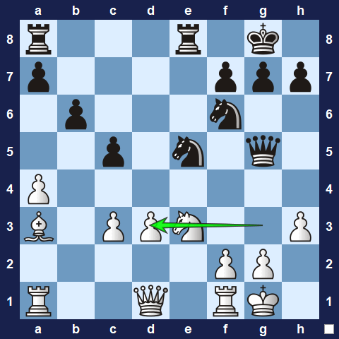Visualwize exercise move 4