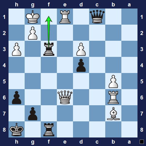 Visualwize exercise move 1