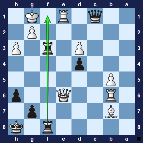 Visualwize exercise move 3