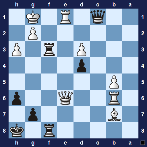 Visualwize exercise starting position