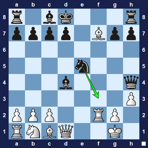 Visualwize exercise move 2