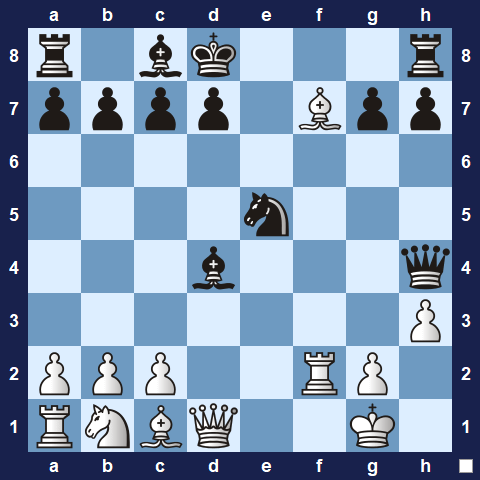 Visualwize exercise starting position