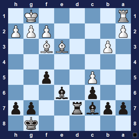 Visualwize exercise starting position