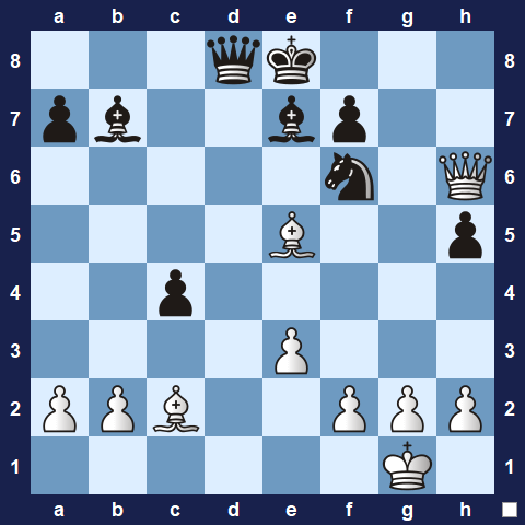 Visualwize exercise starting position
