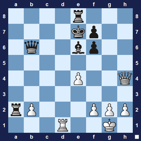 Visualwize exercise starting position