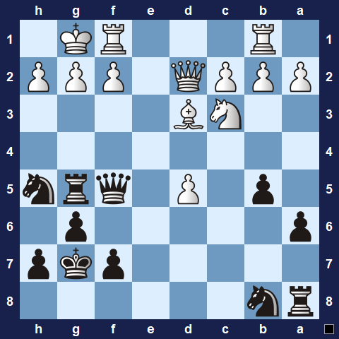 Visualwize exercise starting position