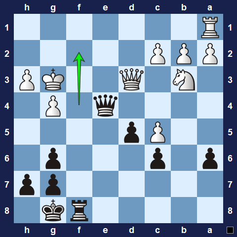 Visualwize exercise move 3