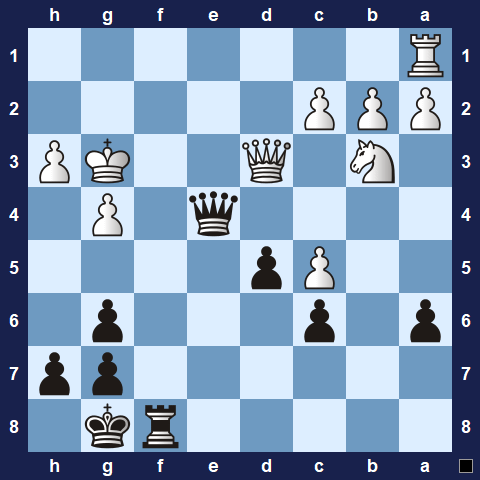 Visualwize exercise starting position