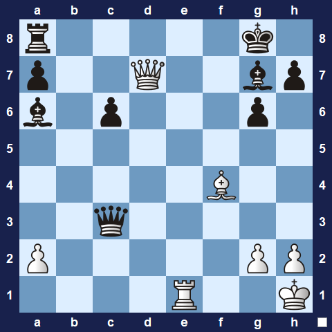 Visualwize exercise starting position
