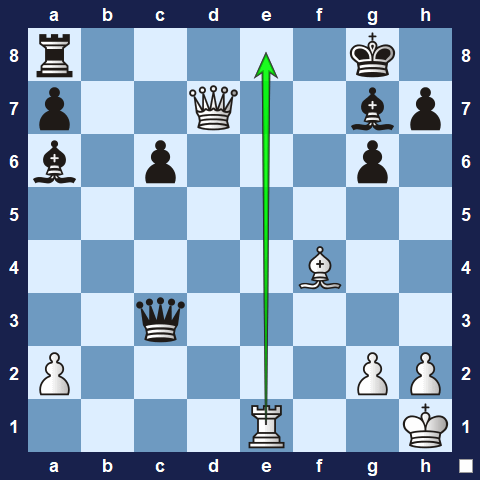 Visualwize exercise move 1
