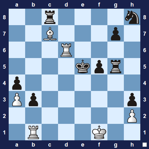 Visualwize exercise starting position
