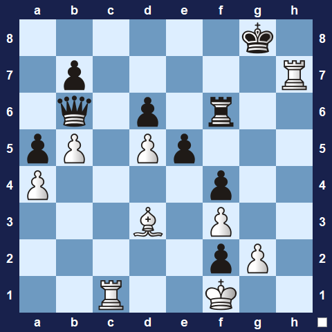 Visualwize exercise starting position