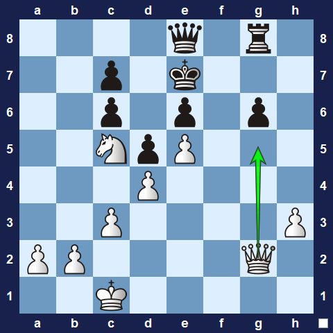 Visualwize exercise move 1