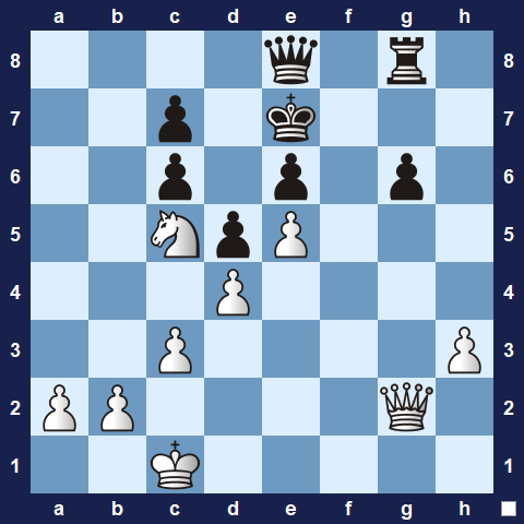 Visualwize exercise starting position