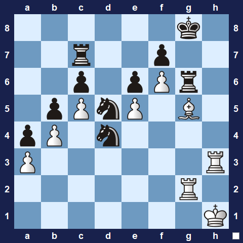 Visualwize exercise starting position