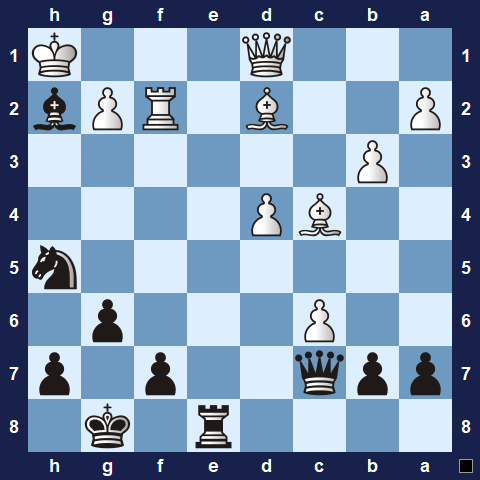 Visualwize exercise starting position