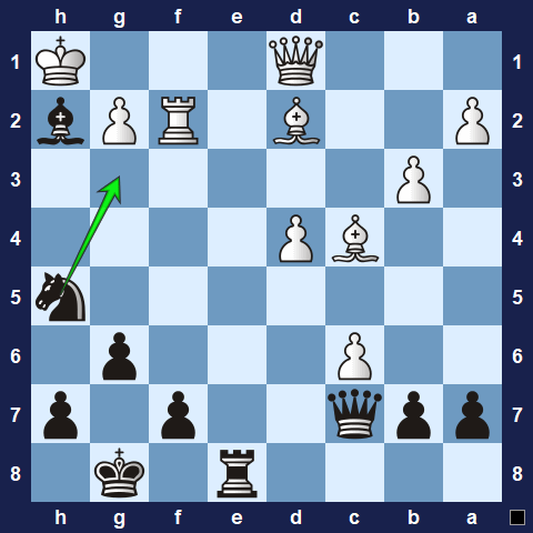 Visualwize exercise move 1