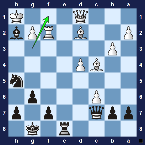 Visualwize exercise move 3