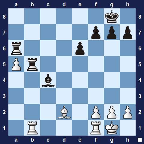 Visualwize exercise starting position