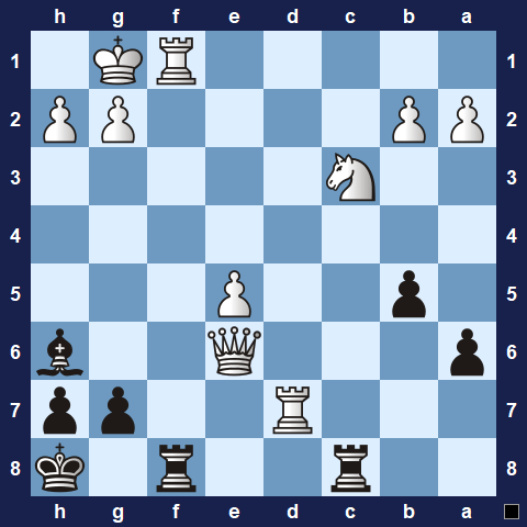 Visualwize exercise starting position