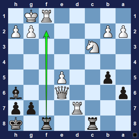 Visualwize exercise move 3