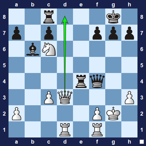 Visualwize exercise move 1