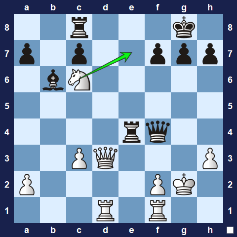 Visualwize exercise move 3