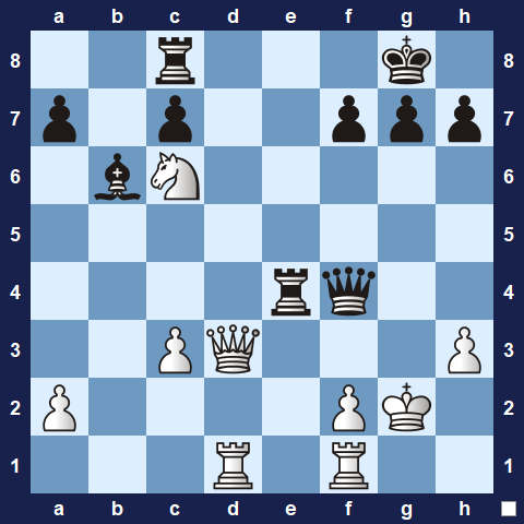 Visualwize exercise starting position