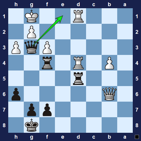 Visualwize exercise move 3
