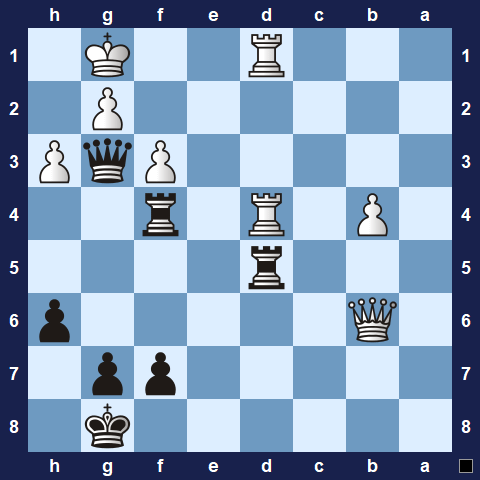 Visualwize exercise starting position