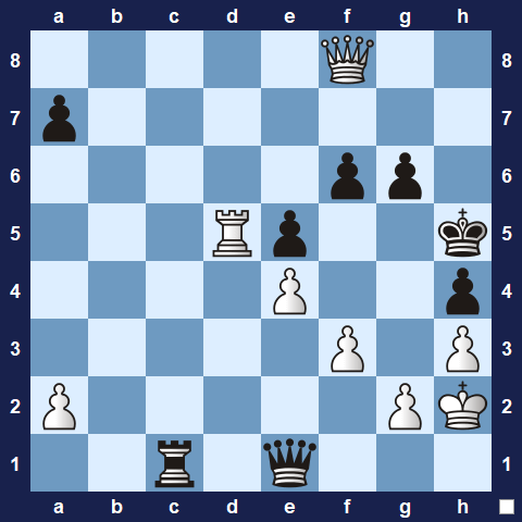 Visualwize exercise starting position