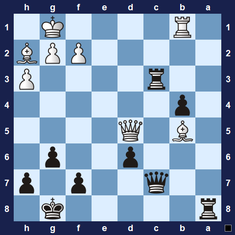 Visualwize exercise starting position