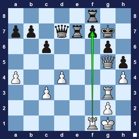 Visualwize exercise move 1