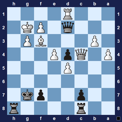 Visualwize exercise starting position