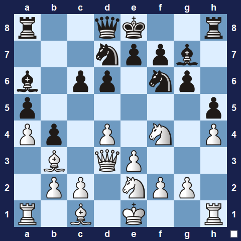 Visualwize exercise starting position