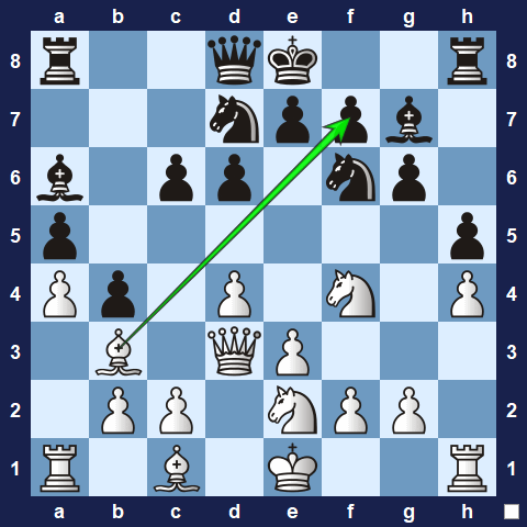 Visualwize exercise move 1