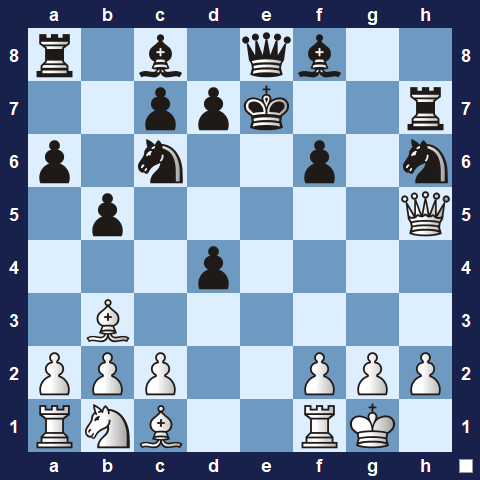 Visualwize exercise starting position