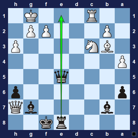 Visualwize exercise move 3