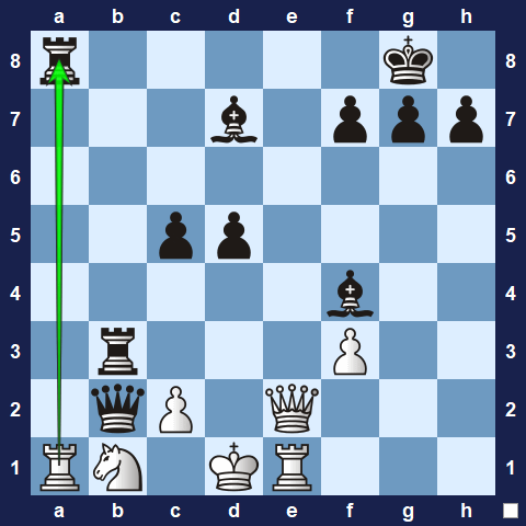 Visualwize exercise move 1