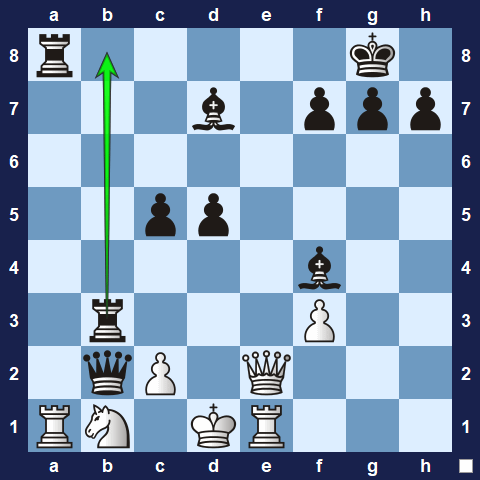 Visualwize exercise move 2
