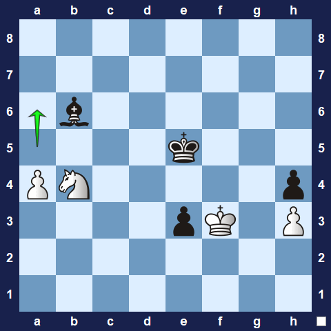 Visualwize exercise move 3