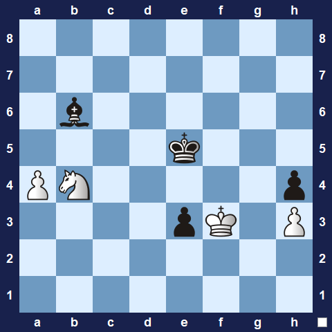 Visualwize exercise starting position