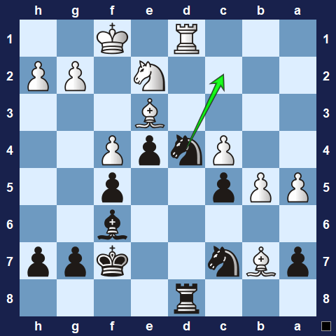 Visualwize exercise move 1