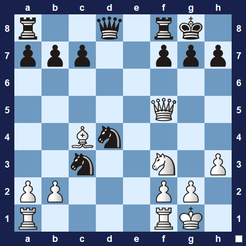 Visualwize exercise starting position